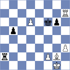 Gogolev - Monteiro (chess.com INT, 2023)