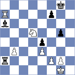 Boor - Gosh (chess.com INT, 2024)