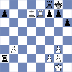 Garrido Fernandez - Baron Isanta (Barcelona ESP, 2025)