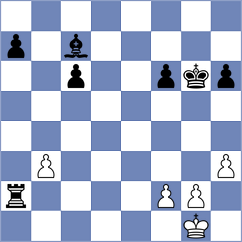Recica - Eman (Chess.com INT, 2021)