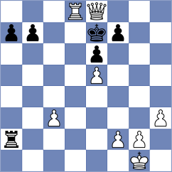 Vijendran - Sawant (Chess.com INT, 2021)