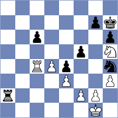Wang - Tin (Al Ain UAE, 2025)