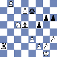 Gutkovich - Bodnar (Chess.com INT, 2020)
