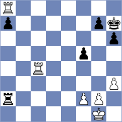 Kubicka - Singgih (FIDE Online Arena INT, 2024)