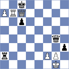 Drozdowski - Nepomniachtchi (chess.com INT, 2025)