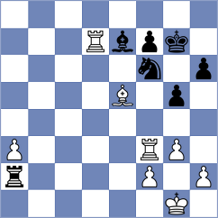 Koridze - Ishvi (chess.com INT, 2025)