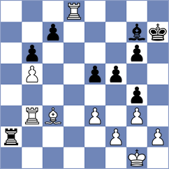 Aalto - Duarte (chess.com INT, 2025)