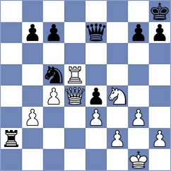 Serrano Batova - Luke Brezmes (Barcelona ESP, 2025)