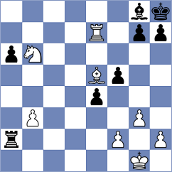 Deveci - Tilahun (chess.com INT, 2024)