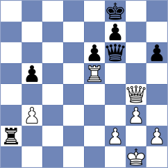 Friedman - Gurevich (Philadelphia, 1995)