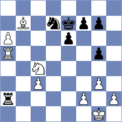 Sztokbant - Wu (chess.com INT, 2025)