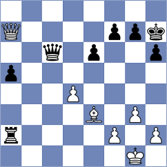 Dimitrijevic - Womacka (Chess.com INT, 2019)