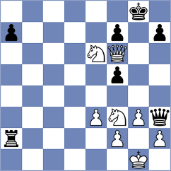 Firouzja - Zhigalko (chess.com INT, 2022)