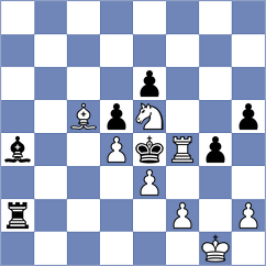 Liyanage - Zhukova (chess.com INT, 2023)