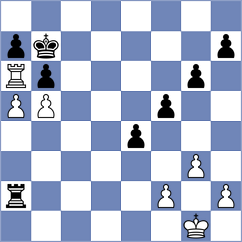 Coe - Lai (chess.com INT, 2025)