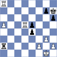 Shamsi - Young (chess.com INT, 2024)