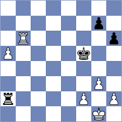 Radovanovic - Ilic (Serbia, 2011)