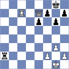 Kukhmazov - Gevorgyan (Chess.com INT, 2020)