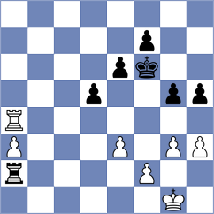 Guo - Ding (Shanghai CHN, 2024)