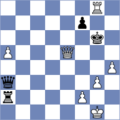 Tushinsky - Maliutin (Lichess.org INT, 2021)
