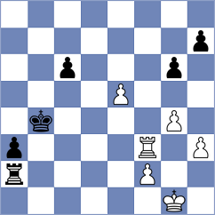 Frolyanov - Grischuk (chess.com INT, 2024)