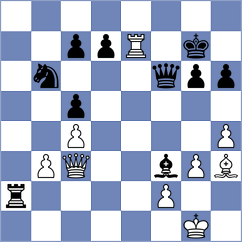 Degenbaev - Vedder (chess.com INT, 2023)