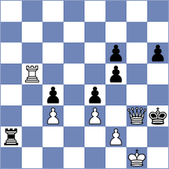 Kudera - Peters (Neumuenster, 2004)