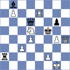 Ehlvest - Singh (chess.com INT, 2024)