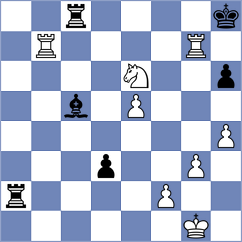 Krzesaj - Rosen (chess.com INT, 2024)