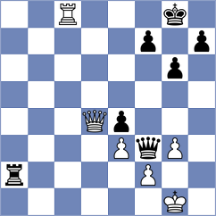 Rajabzadeh - Amiri (Chess.com INT, 2021)