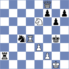Klukin - Veiga (chess.com INT, 2025)