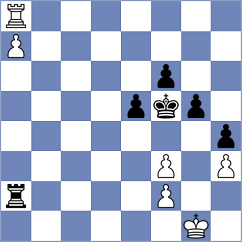 Zhang - Kshirsagar (Helmond NED, 2025)