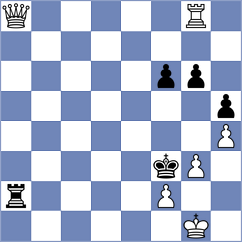 Kvaloy - Jakubowski (chess.com INT, 2022)