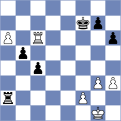 Kollars - Santos Latasa (chess.com INT, 2024)