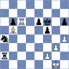 Martin Canfran - Minguez Rodriguez (Spain, 2004)