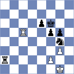 Yang Kaiqi - Nogerbek (chess.com INT, 2022)