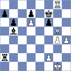 Melikhov - Khamzin (chess.com INT, 2022)