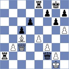 Topuz - Abdurakhmonov (chess.com INT, 2025)