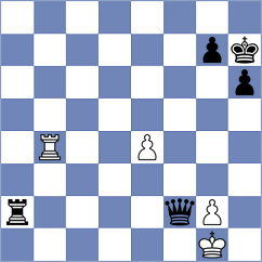 Weishaeutel - Samunenkov (chess.com INT, 2022)
