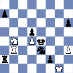 Vargas - Rakshitta (Chess.com INT, 2021)