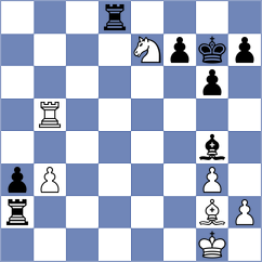 Liu - Nguyen Hong Nhung (chess.com INT, 2025)