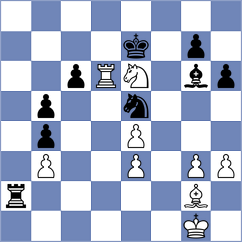 Shapiro - Sargsyan (chess.com INT, 2023)