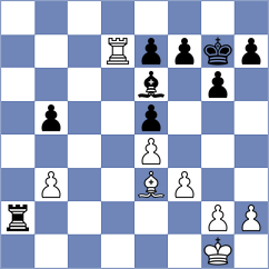 Schut - Dinu (chess.com INT, 2023)