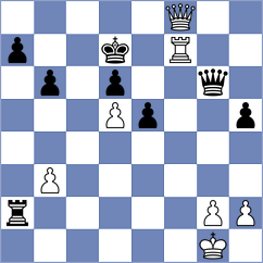 Woodward - Pema Yangsel Dorji (Budapest HUN, 2024)