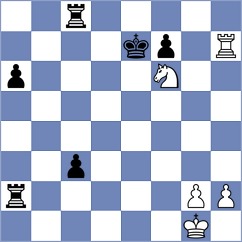 Alvarez Fernandez - Aldokhin (chess.com INT, 2024)