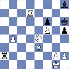 Muskardin - Mitrabha (chess.com INT, 2024)