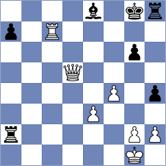 Pham Tran Gia Phuc - Liu (Chesterfield MO USA, 2024)