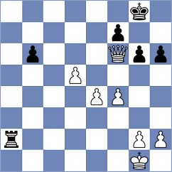 Shimelkov - Zaichenko (chess.com INT, 2022)
