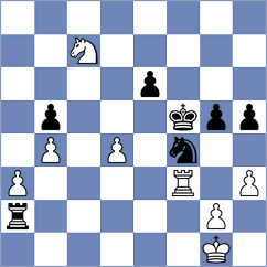 Jean Louis - Kakabayev (chess.com INT, 2022)