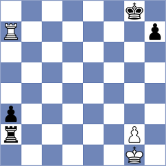 Grischuk - Zemlyanskii (Sochi RUS, 2025)